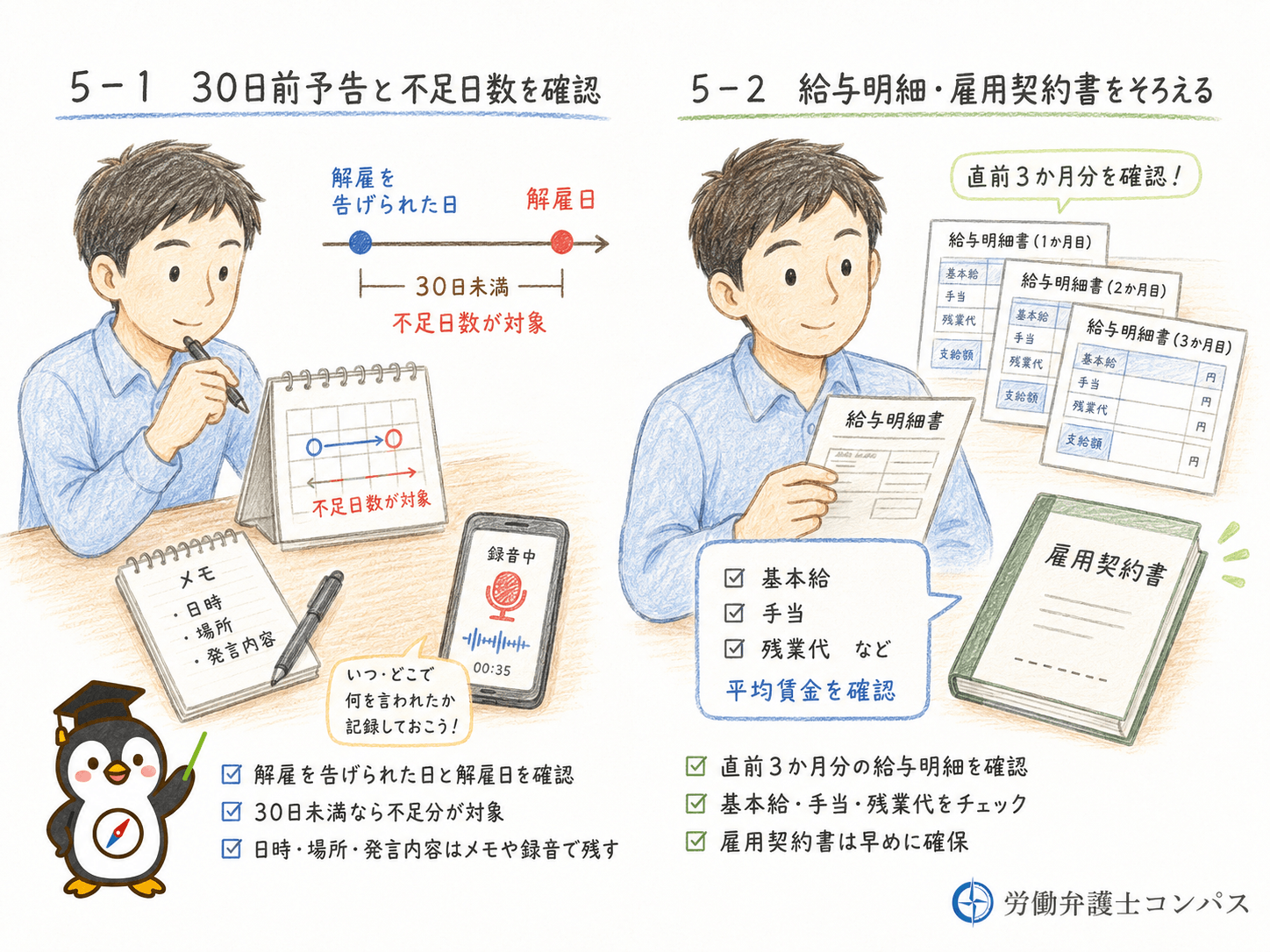 ５章　解雇予告手当をもらうには？請求する際のポイント
